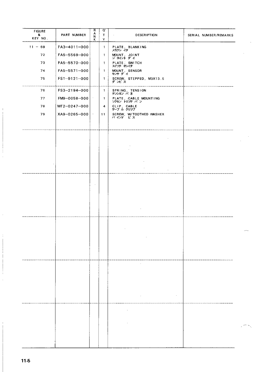 Canon Options Sorter-VII VII-B Parts and Service Manual-5